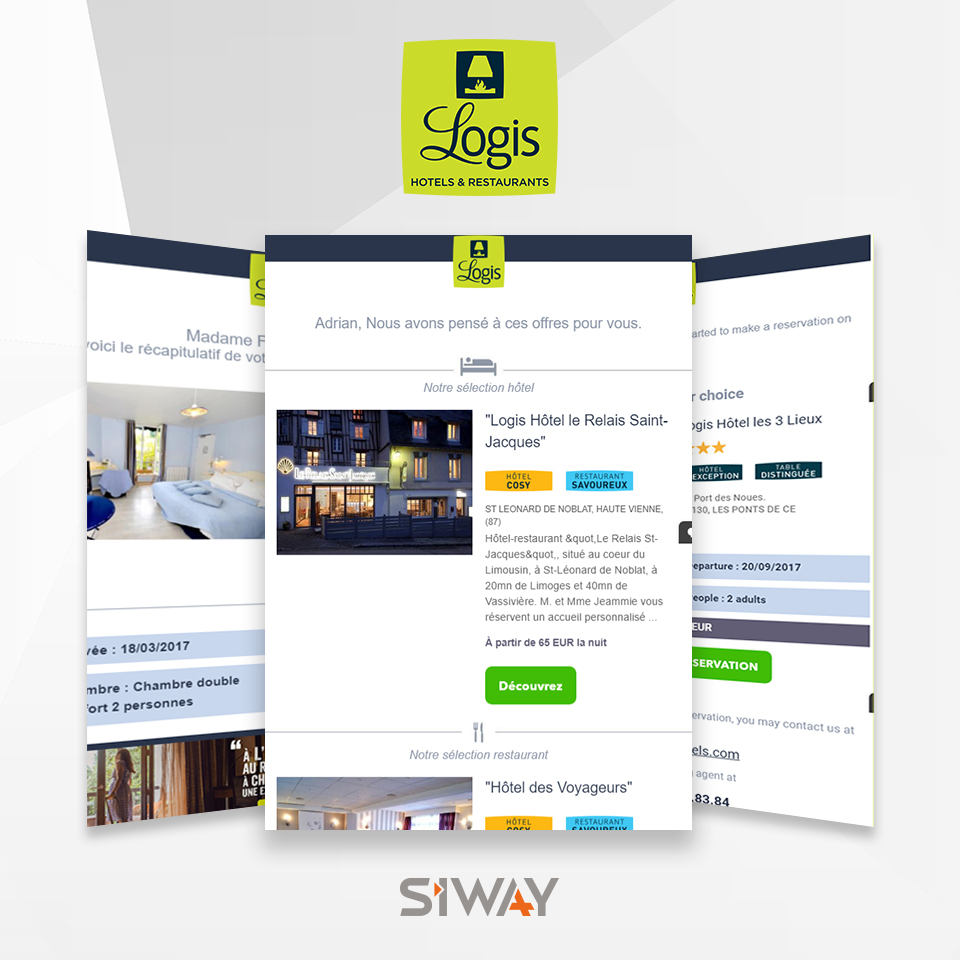 Migration des emails vers Content builder - Marketing Cloud